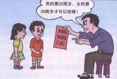 中國男女法定結(jié)婚年齡，世界各國男女結(jié)婚年齡對比