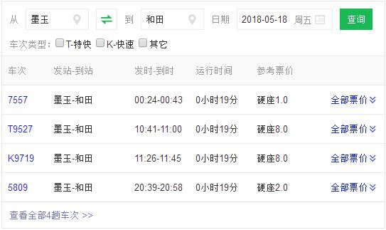 中國最便宜的火車票，全程20公里只要1元錢
