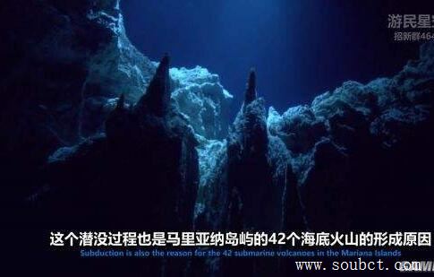 世界上最深的海溝：馬里亞納海溝最深11.034公里