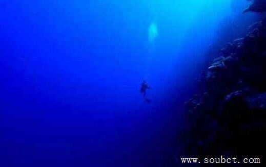 世界上最深的海溝：馬里亞納海溝最深11.034公里