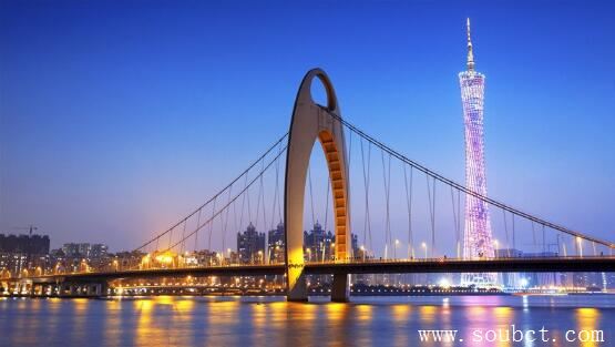 中國十大城市，中國十大商業城市排名