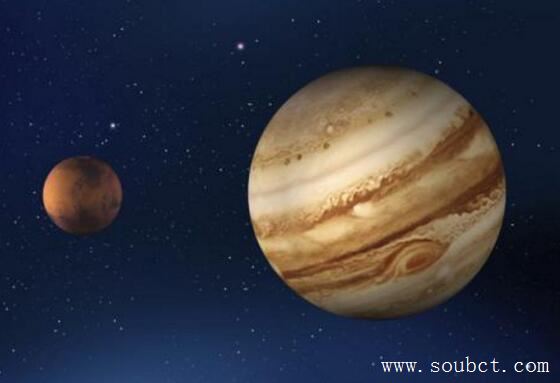 太陽系最大的行星：木星質量是七大行星的2.5倍