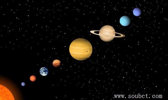 太陽系最大的行星：木星質量是七大行星的2.5倍