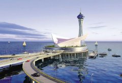 最美公路在哪里，杭州灣跨海大橋多少公里