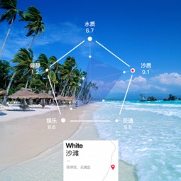 菲律賓在哪個洲