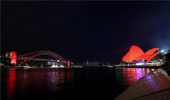 澳大利亞港口有哪些