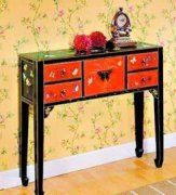 文昌位在家里哪個位置