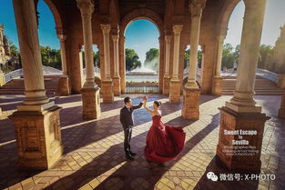 去一趟西班牙要多少錢