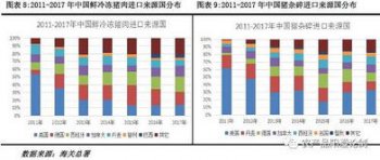 荷蘭屬于歐盟嗎