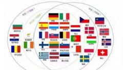 西班牙屬于歐盟嗎