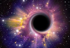 宇宙中最大的黑洞，超級(jí)