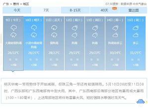 下雨天為什么有飛蟻
