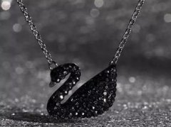 怎么區分黑天鵝真假