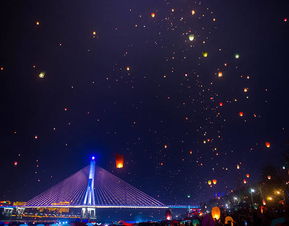 萬人放孔明燈在哪