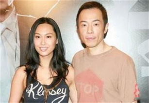 朱茵的老公是黃貫中嗎