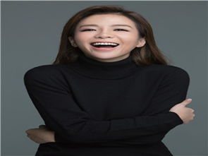 朱迅甲狀腺癌是幾級