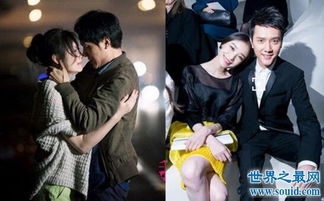 馮紹峰倪妮年齡相差幾歲