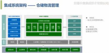 夏夢機amts什么意思