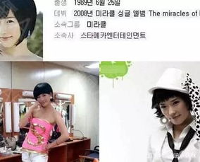 潘南奎是哪國人