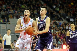 姚明在NBA哪個球隊