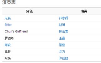 張家輝舒淇主演的電影