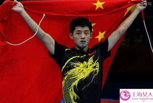 張繼科和馬龍誰厲害