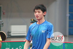 張繼科女友是丁寧嗎