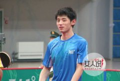 張繼科女友是丁寧嗎