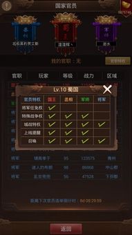 左庶長是什么官