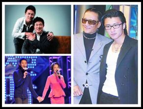 張學友和張家輝是親戚嗎