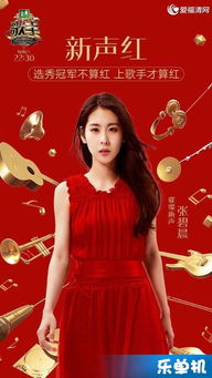 張碧晨歌手決賽唱什么