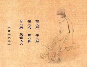 黃帝外經(jīng)是講什么的