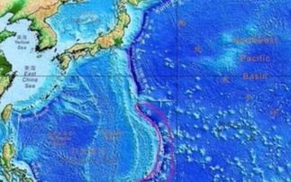 世界上最深的海溝是哪條海溝