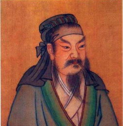 上古五帝是哪五帝