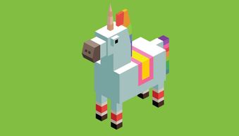 獨角獸公司是指什么