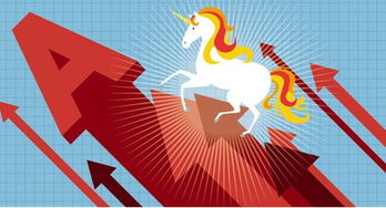 獨角獸公司是指什么