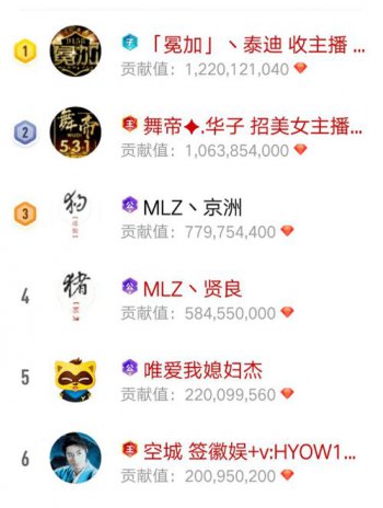 王冕在哪里直播