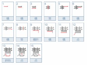 智慧的慧可以組什么詞