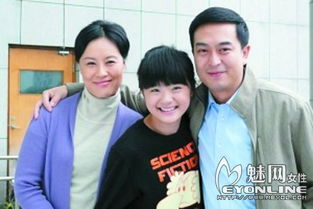 張嘉譯妻子是誰呢