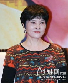 電影演員陳紅老公是誰