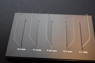 康寧大猩猩5需要貼膜嗎