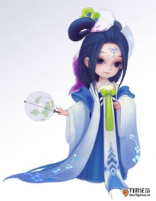 古龍多大歲數了