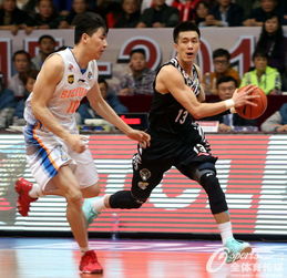 郭艾倫年薪多少