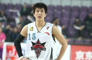 郭艾倫年薪多少