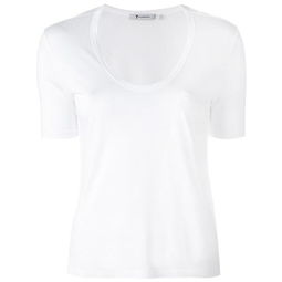 亞歷山大王什么檔次