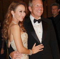 李玟第一任老公是誰