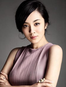 王曉晨青島哪的