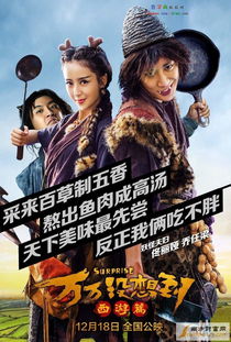 萬萬沒想到票房多少了