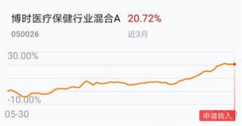 每年下半年有多少天