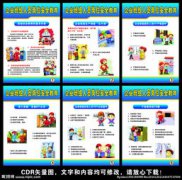 班組安全教育的內容有哪些